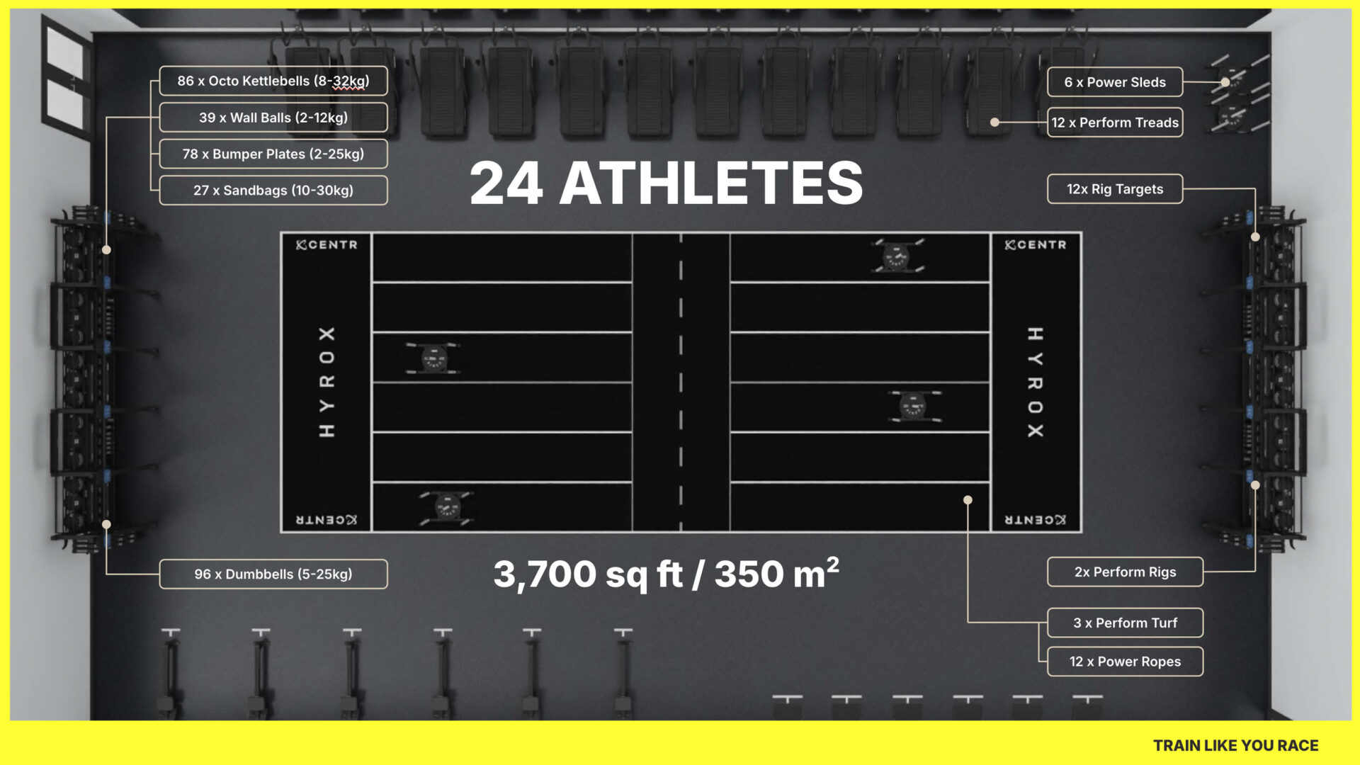 Hyrox Layout How To Design A HYROX Gym: Floor Plans, Stations, and Equipment ...